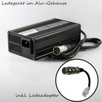 Produktansicht