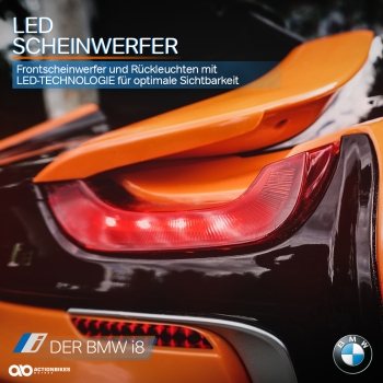 Produktansicht