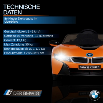 Produktansicht