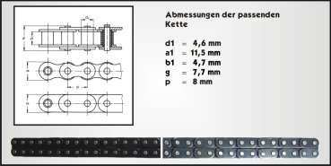 Produktansicht