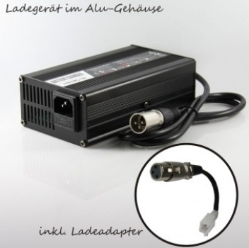 Produktansicht