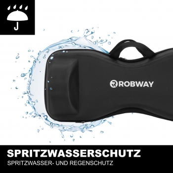 Produktansicht