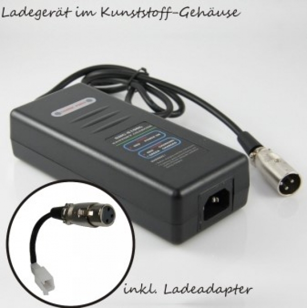 Produktansicht