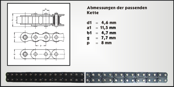 Produktansicht