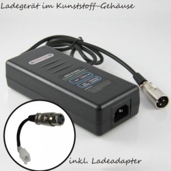 Produktansicht