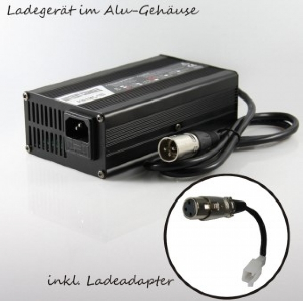 Produktansicht