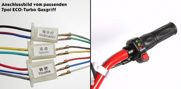 Produktansicht