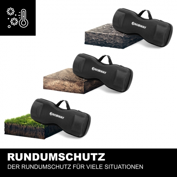 Produktansicht